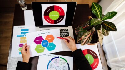 内装ビジネスが半年で急成長した秘密｜市場を動かす逆張りマーケティング戦略